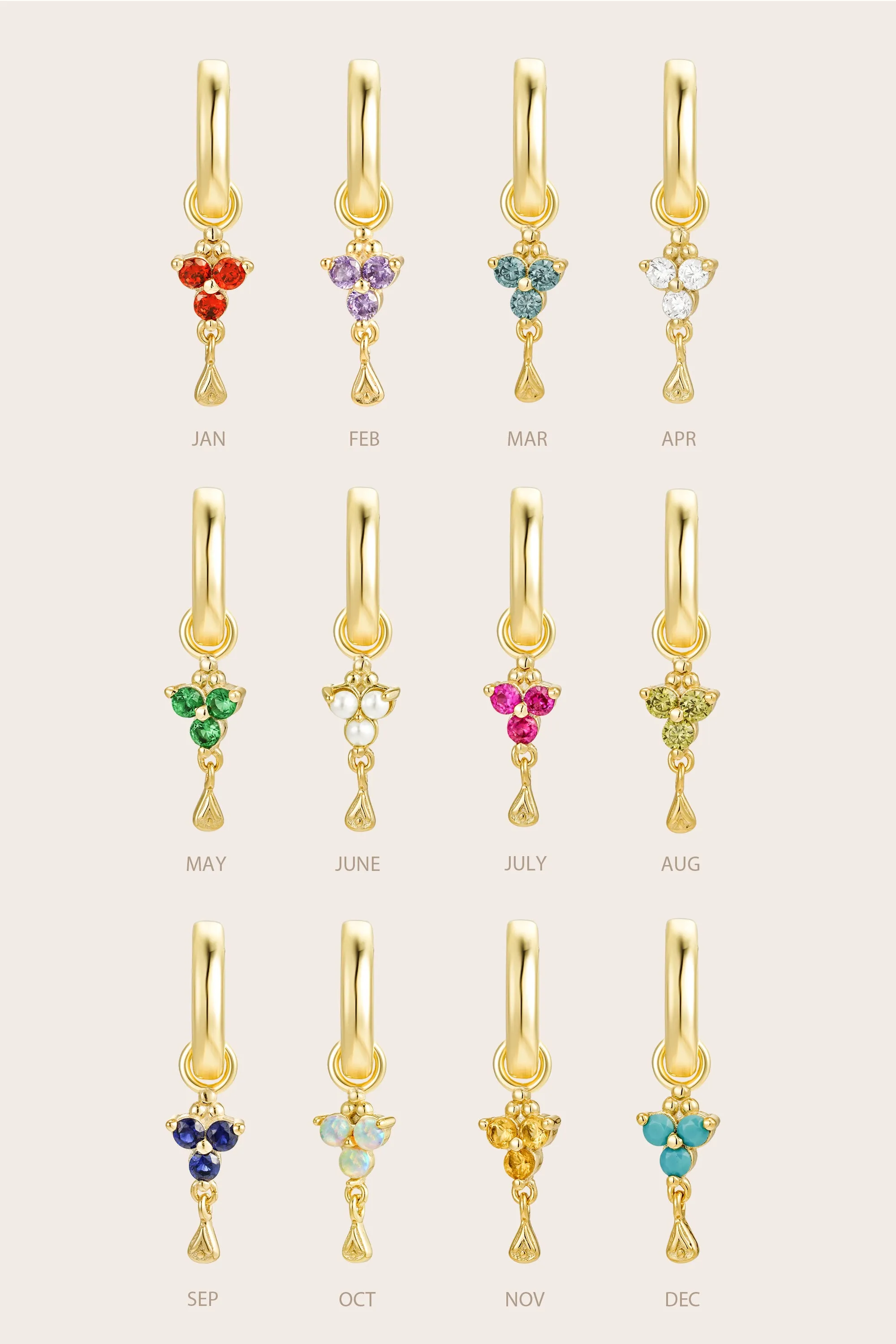Gold Birthstone Charm - November/Citrine
